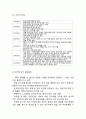 한국타이어 기업분석과 성공요인, 한국타이어 마케팅 SWOT,STP,4P전략, 한국타이어 향후전략제안연구 4페이지