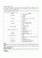 [지역 간호] 학교 간호과정 _ 간호사정,간호진단(A+) 5페이지