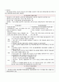 [지역사회간호학] 재난간호 4페이지