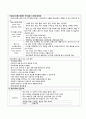 [지역사회간호학] 재난간호 14페이지