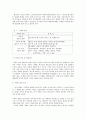 [노인복지] 방통대 노인복지론 중간과제 치매노인 수발 가족 인터뷰 잔여적복지 5페이지