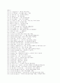 토익 스피킹 1주일 레벨 6 달성 5페이지