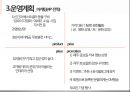 ★ 신비지니스 - 창업계획서 ( 카페, Carepe diem, 아이템선정, 점포입지 선정, 운영계획, 자금조달방법, 기대효과 ) 10페이지