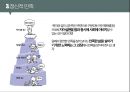 ★ 고전으로 배우는 생활의 지혜 - 일에서 어떻게 만족을 얻을 것인가 15페이지