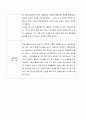 지역아동센터사회복지현장실습 아동사례관리 3페이지