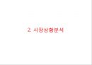 [A+] 제주항공 기업분석과 핵심역량, 제주항공 마케팅(SWOT,STP,4P)분석, 제주항공 향후전략제안과 평가 PPT 7페이지