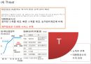 [A+] 제주항공 기업분석과 핵심역량, 제주항공 마케팅(SWOT,STP,4P)분석, 제주항공 향후전략제안과 평가 PPT 16페이지