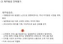 [A+] 제주항공 기업분석과 핵심역량, 제주항공 마케팅(SWOT,STP,4P)분석, 제주항공 향후전략제안과 평가 PPT 30페이지