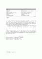사회복지개론 레포트1 3페이지