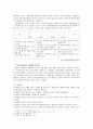 사회복지행정론 과제1 2페이지