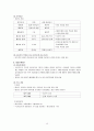 성격심리학 요약 정리 15페이지