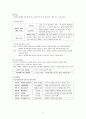 성격심리학 요약 정리 21페이지