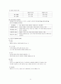 성격심리학 요약 정리 38페이지