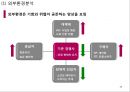 [ 하나투어 마케팅전략 PPT ] 하나투어 기업분석과 성공요인/ 하나투어 마케팅 SWOT,STP,4P전략/ 하나투어 향후개선방안 제안 15페이지