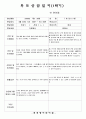 (만5세-1학기)평가인증 통과한 공공형 어린이집 만5세 1학기 부모상담일지 22명 분량입니다. 10페이지