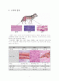 ★ 운동해부생리학 - 골격근과 운동 ( 근육의 종류, 골격근의 구조, 결격근의 기능, 근섬유의 구조, 근원섬유의 구조, 근세사 활주설, 액틴과 마이오신 구조, 근 수축을 위한 에너지 ) 3페이지
