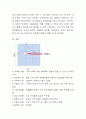 제품(또는 서비스)을 선정하여 사례조사를 설명하시오. (다음의 내용을 포함하여 설명하시오.) 5페이지