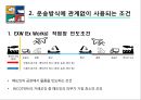 무역실무 인코텀즈 Incoterms 2010 6페이지