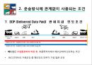 무역실무 인코텀즈 Incoterms 2010 12페이지