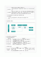 [지역사회간호학] 노인장기요양보혐제도 4페이지