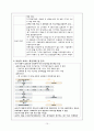 [지역사회간호학] 방문간호사 12페이지