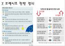 브렉시트(Brexit) 찬반과 국내외 경제에 미치는 영향 [브렉시트,brexit,EU,유럽연합,덱시트,픽스트,파운드,그렉시트,EU호감도] 14페이지