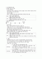 [지역사회간호학] 직무수행평가 4페이지
