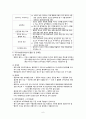 [지역사회간호학] 직무수행평가 8페이지