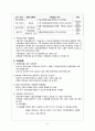 [지역사회간호학] 가정간호 8페이지
