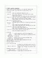[지역사회간호학] 직원 훈육 5페이지