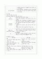 [지역사회간호학] 인력수요예측 & 간호사 모집 10페이지