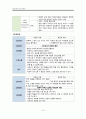 주의력 결핍 과잉행동 장애(ADHD) 케이스 10페이지