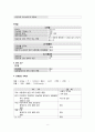 삼성서울병원 심혈관센터-안정형 협심증 케이스 비교불가 8페이지