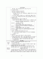 삼성서울병원 심혈관센터-안정형 협심증 케이스 비교불가 18페이지