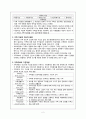 [정신간호학] 가족정신치료 4페이지