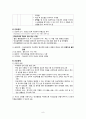 모성) 자궁내막질환 (자궁내막증식증, 자궁내막증, 자궁선근증) 8페이지