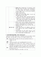 모성) 자궁내막질환 (자궁내막증식증, 자궁내막증, 자궁선근증) 12페이지