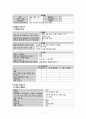 간암 케이스 (A+) 비교불가 5페이지