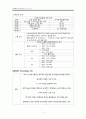 AKR - 말기신부전 케이스 8페이지