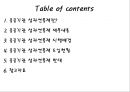 공공기관 성과연봉제 도입 그리고 문제점(성과연봉제,공공기관,연봉제,호봉제) 2페이지