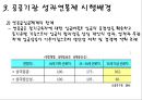 공공기관 성과연봉제 도입 그리고 문제점(성과연봉제,공공기관,연봉제,호봉제) 11페이지