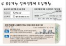 공공기관 성과연봉제 도입 그리고 문제점(성과연봉제,공공기관,연봉제,호봉제) 13페이지