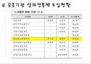 공공기관 성과연봉제 도입 그리고 문제점(성과연봉제,공공기관,연봉제,호봉제) 14페이지