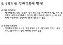 공공기관 성과연봉제 도입 그리고 문제점(성과연봉제,공공기관,연봉제,호봉제) 20페이지