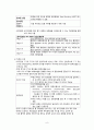 성인) 조혈장애 대상자 간호(다발성 골수종, 림프종, 전염성 단핵구증, 비장장애)  9페이지