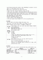 [성인]_신장_염증성_질환_(신우신염, 방광염,사구체신염 등) 10페이지