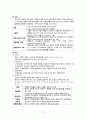 [성인]_신장_염증성_질환_(신우신염, 방광염,사구체신염 등) 11페이지
