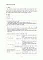 간호관리학) 이직 및 훈육관리 A+ 3페이지