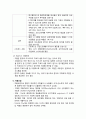성인)고혈압 대상자의 치료와 간호_고혈압성 위기 5페이지