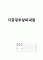 모성) 자궁경부상피내암 자궁목상피내종양 1페이지